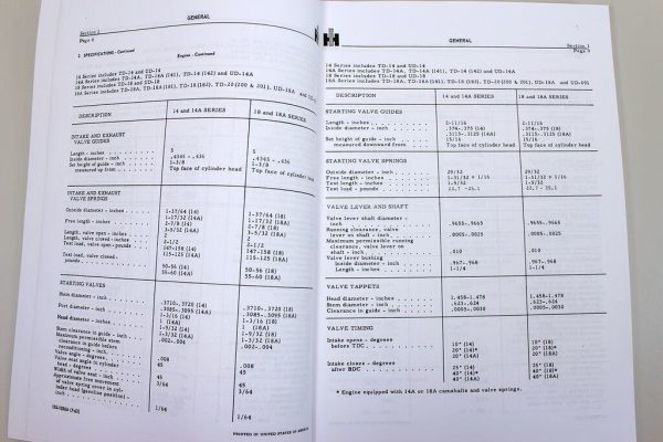 International Td14 Td18 Td20 (200) Diesel Engine Crawler Tractor Service Manual - Image 5