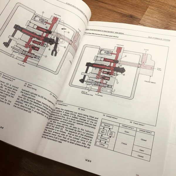 Kubota B1550Hst-D Tractor Service Manual Parts Catalog Operators Repair Shop 4Wd - Image 11