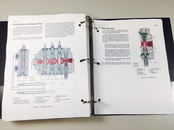 Case W11 Wheel Loader Pay Loader Service Technical Manual Repair Shop In Binder - Image 6