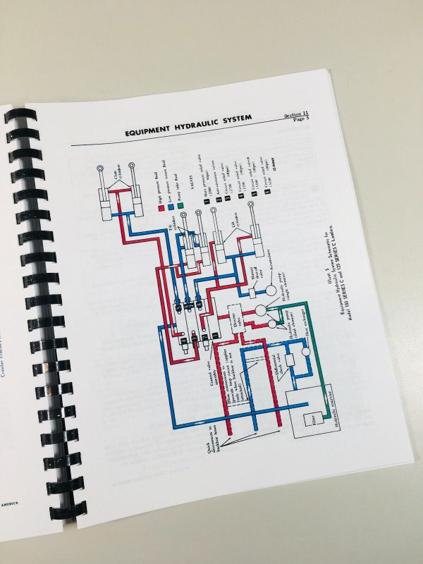 Ih International Td7C Td8C Series C Crawler Tractor Service Manual Repair Shop - Image 12