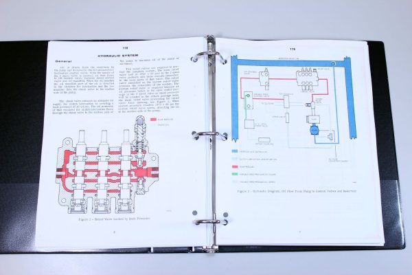 Case 1500 1526 1530 1537 Uni-Loader Skid Steer Service Parts Operators Manual - Image 6