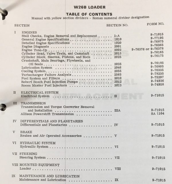 Case W26B Wheel Loader Service Manual Parts Catalog Operators Owners Repair Set - Image 3