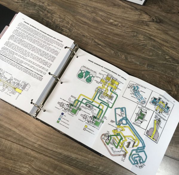 Case 1090 1170 Tractors Service Manual Repair Shop Technical Book Workshop - Image 11