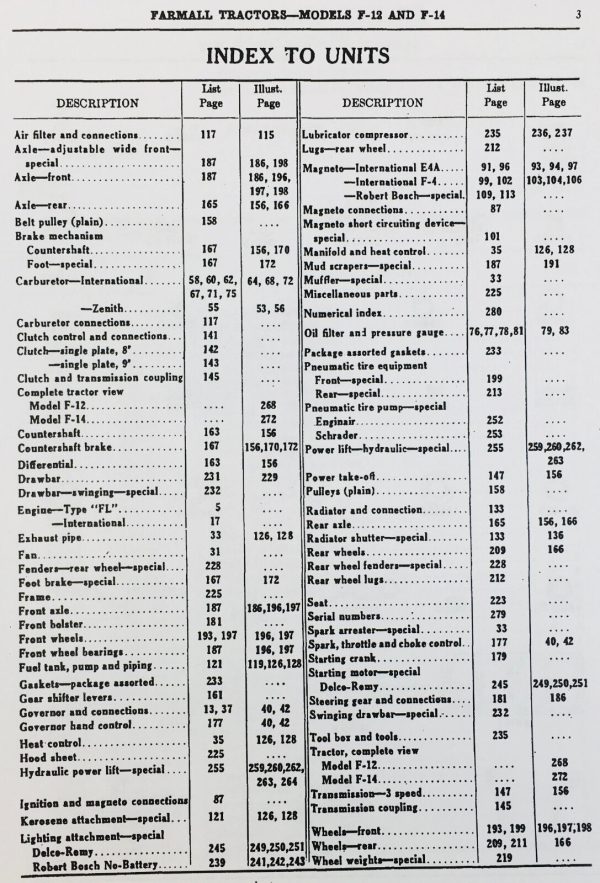 Mccormick Deering Farmall F12 F14 Tractor Parts Manual Catalog International - Image 2