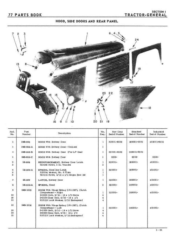 Oliver 77 Super 77 Tractor Parts Assembly Manual Catalog Exploded Views Numbers - Image 4