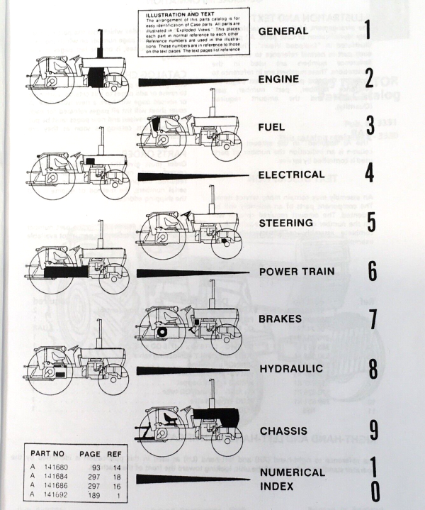 Case IH 385 Tractor Parts Catalog Operators Manual Owners Set Catalog 5001-After - Image 2