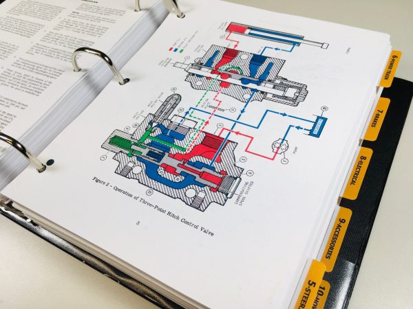 Case Ck 584 585 586 Forklift Shuttle Service Repair Shop Manual Parts Catalog - Image 5