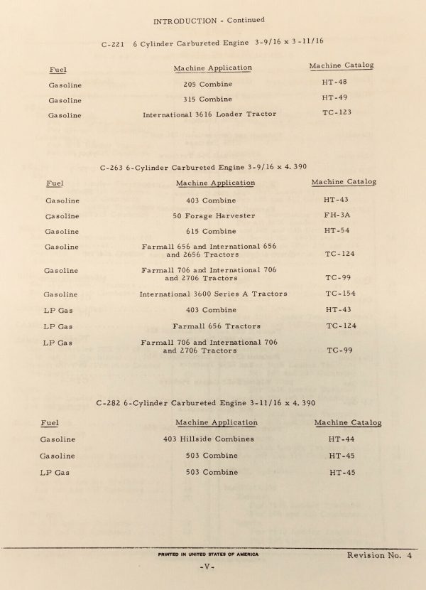 International 403 615 Combine Engine Service Parts C-263 6 Cyl. Manual Set Shop - Image 5
