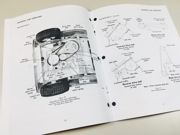 International Harvester Cub Cadet 60 Riding Mower Garden Operators Manual - Image 4