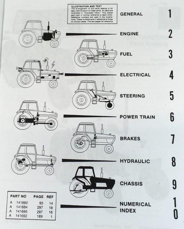 Case 1394 Tractor Parts Manual Catalog Book Assembly Schematic Exploded Views - Image 2