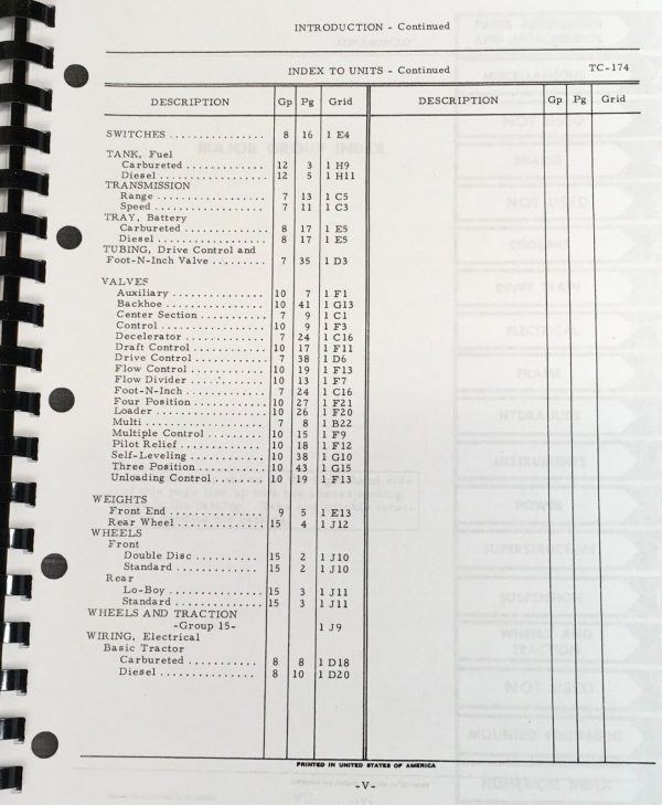 International 2400B2405B 2410B 2412B Tractor Parts Operators Manual Set D179 - Image 9