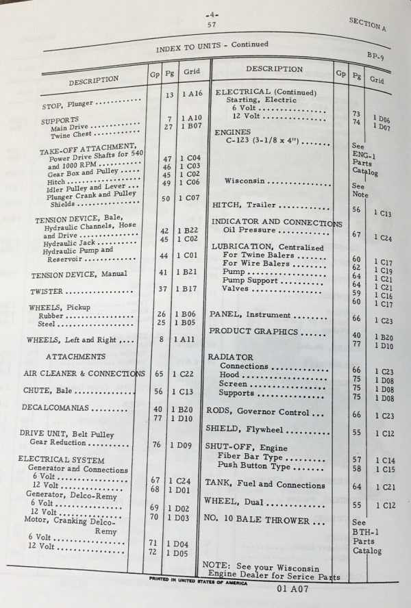 International 57 Baler Service Parts Manual Set Repair Twine & Wire Overhaul - Image 4