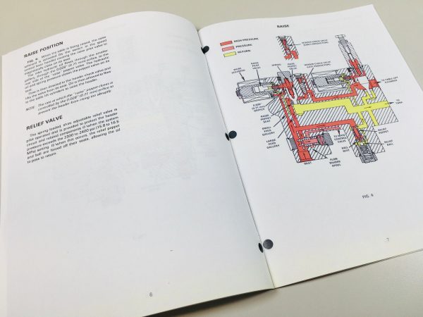 Massey Ferguson 540 550 750 760 850 860 Combines Control Valve Service Manual - Image 4