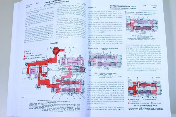 D8 Tractor Caterpillar Service Repair Manual Technical Shop Book 35A1 36A1 46A1 - Image 5