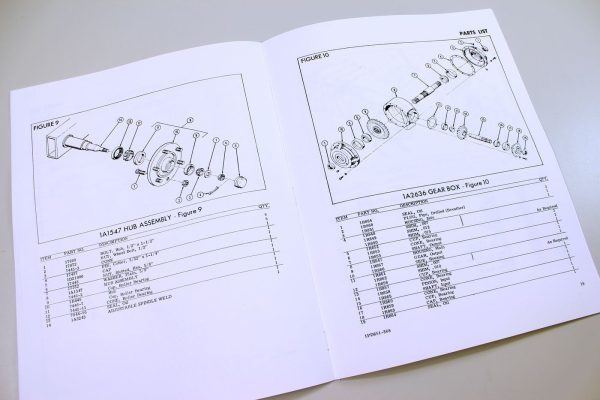 Farmhand Power Disc F201-B Operators Owner Manual Instruction Parts List Catalog - Image 6