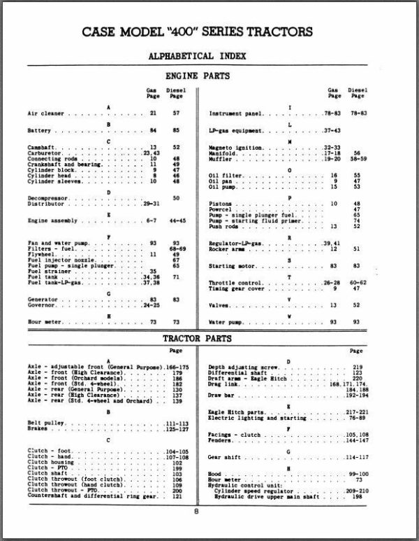 Case 405 410 411 412 Tractor Service Manual Parts Catalog Repair Workshop Book - Image 3