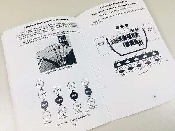 Case 580B 580Ck Series B Loader Backhoe Attachments Owners Operators Manual - Image 4