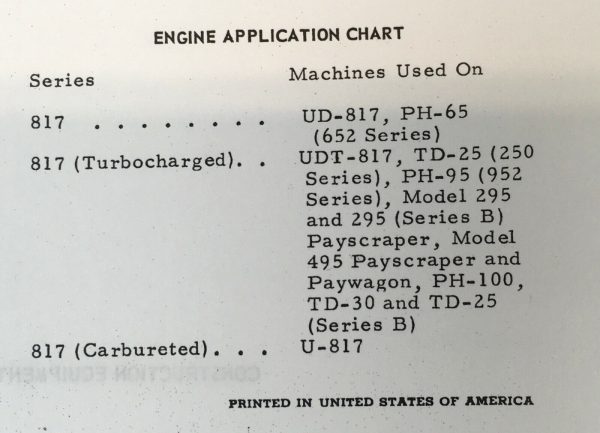 International 817 Diesel Engines Service Repair Manual For Td-25 250 Crawler - Image 3