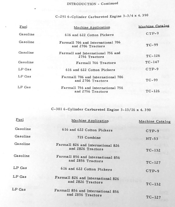 International IH 6 Cylinder Engine Parts Catalog Manual C221 C263 C282 C291 C301 - Image 3