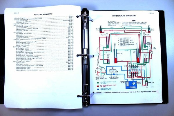 Case 850 Crawler Dozer Loader Service Manual Set Parts Catalog S/N After 7073469 - Image 4