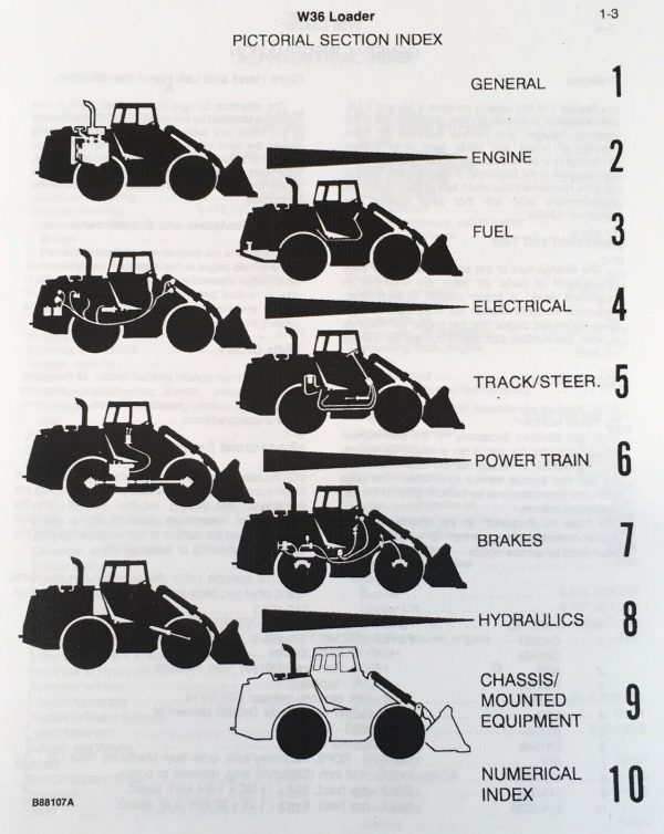 Case W36 Wheel Loader Operators Manual Parts Catalog Set P.I.N 17754000 & After - Image 3