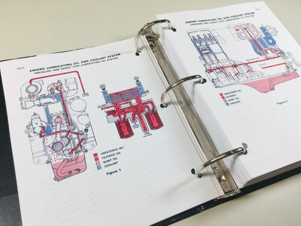 Case 2470 Tractor Service Manual Parts Catalog Shop Repair Book Overhaul Set - Image 4