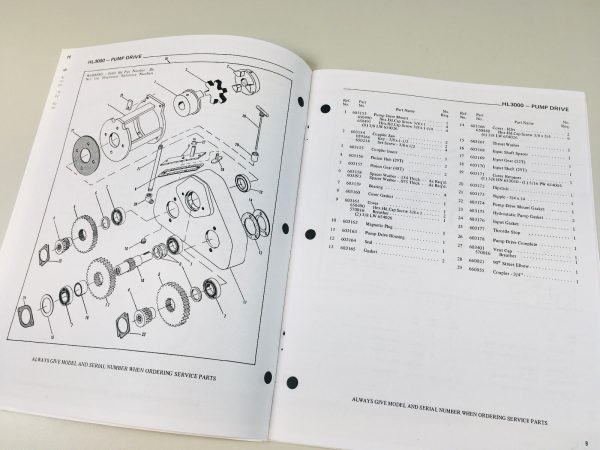 Gehl Hl 3000 Skid Steer Loader Parts Manual Catalog Exploded Views Assembly - Image 4