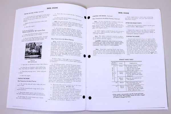 International Farmall 806 Tractor Owners Operators Manual Maintenance Controls - Image 5