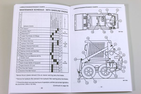 Case 1825 Uni-Loader Skid Steer Parts Catalog Service Repair Shop Manuals Set - Image 11