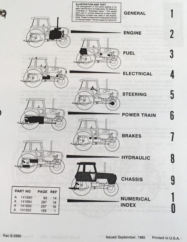 Case IH 3594 Tractor Service Parts Operators Manual Set Repair 2 Volume Binder - Image 4