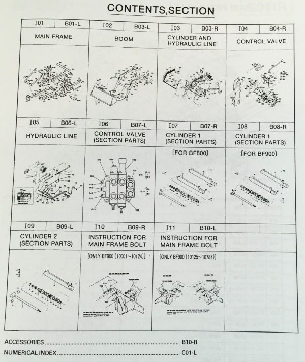 Kubota BF800 BF900 Front Loader for L3350 L3750 L4150 Parts Operators Manual Set - Image 3