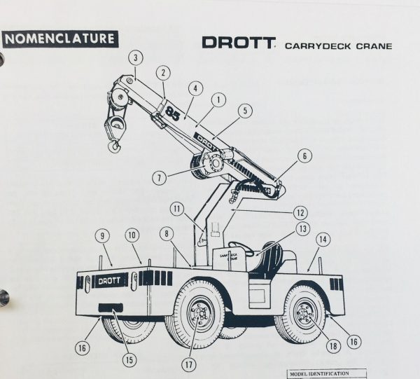 Case Drott 85Rm2 Carrydeck Crane Service Manual Parts Catalog Repair Shop Set - Image 8