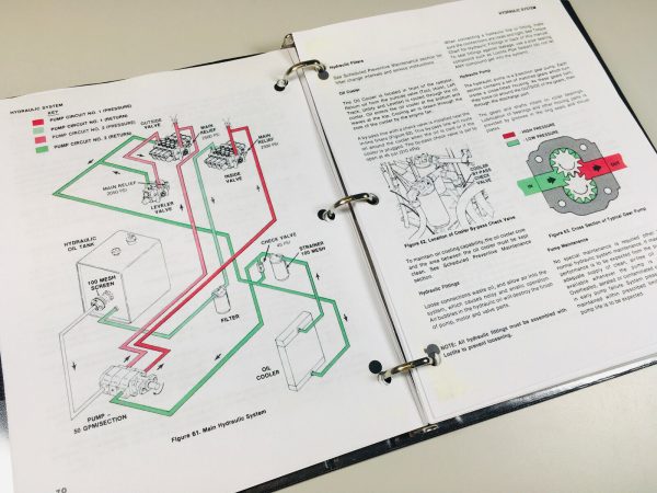 Case 40 Blc Feller Buncher Excavator Service Repair Manual Technical Shop Book - Image 4