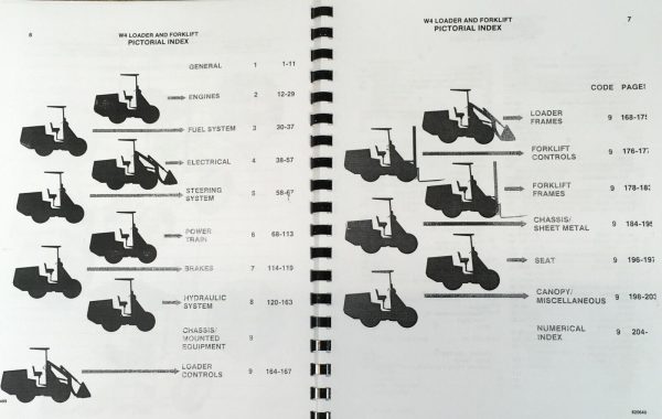 Case W4 Loader & Forklift Parts Manual Catalog Book S/N Prior To 9119672 - Image 2