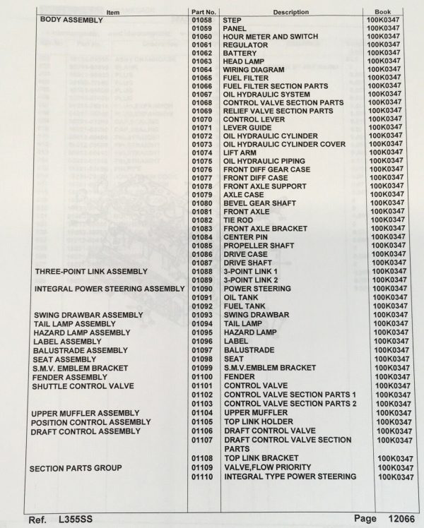 Kubota L355Ss Shuttle Shift Tractor Service Manual Set Parts Catalog Repair 4Wd - Image 5