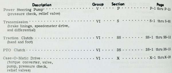 Case 730 830 Tractor Service Repair Shop Manual Parts Catalog S/N Before 8253500 - Image 3