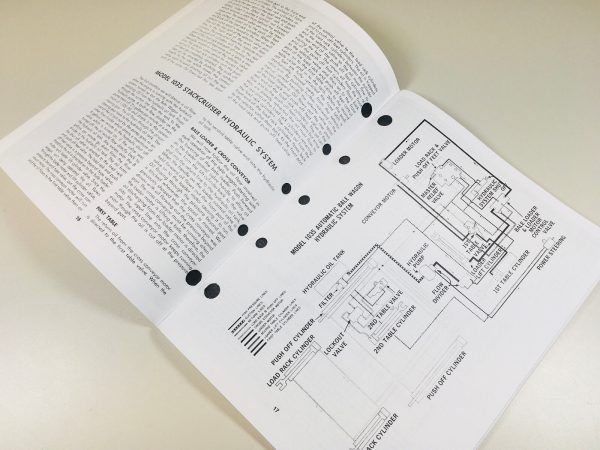 New Holland 1030 1032 1033 1034 Stackliner Bale Wagon Service Repair Manual - Image 3