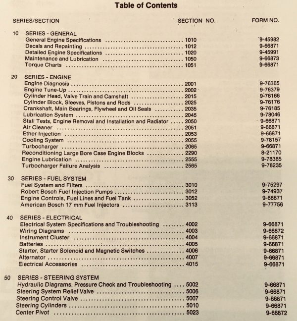 Case W36 Wheel Loader Service Manual Set W Parts Catalog Operators Repair Shop - Image 6