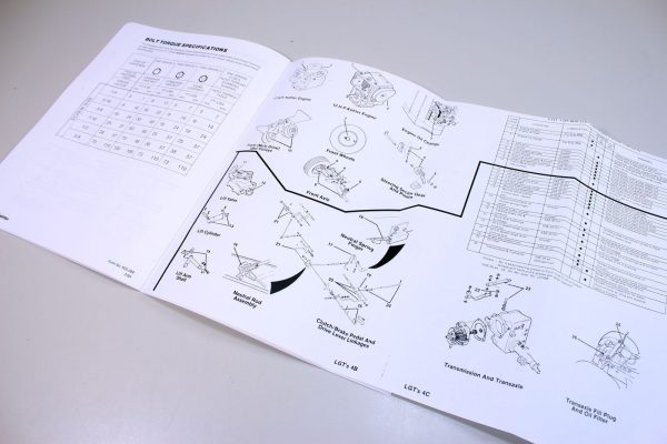 Ford 09Gn 5700 5701 5700A 5701A Log Splitter Service Repair Manual Shop Book Ovh - Image 4