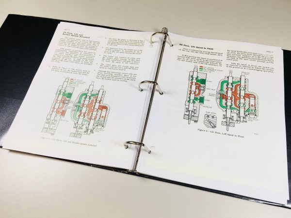 Case 1830 Uni Loader Skid Steer Loader Service Manual Repair Shop Book Technical - Image 6