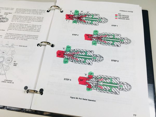 Case 40 Blc Feller Buncher Excavator Service Repair Manual Technical Shop Book - Image 6