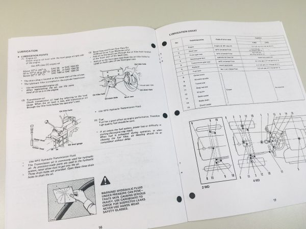 White Field Boss 16 Tractor Operators Owners Manual Maintentance Lube Adjustment - Image 4