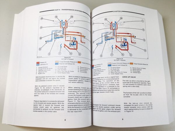 Ford 345C 445C 545C Tractor Loader Service Repair Manual Shop Book Overhaul - Image 5