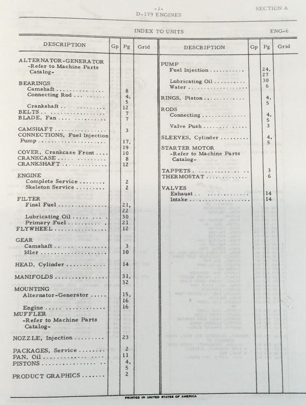 International 2400B2405B 2410B 2412B Tractor Parts Operators Manual Set D179 - Image 12