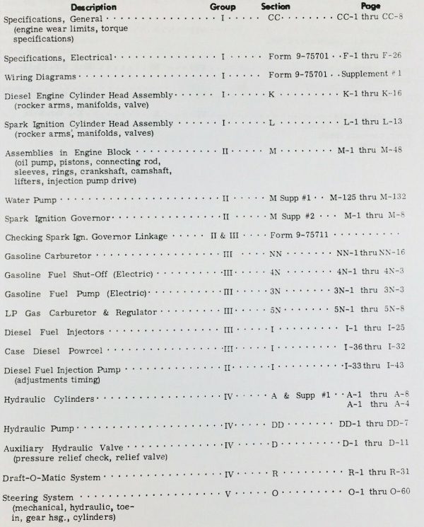 Case 730 830 Draft-O-Matic Tractor Service Parts Manual Repair Shop Book - Image 2