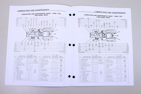 Ford New Holland 1720 Compact Tractor Owners Operators Manual Maintenance Diesel - Image 7