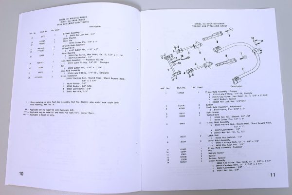 Sperry New Holland 451 456 Mowers Bar Sickle Cutter Service Parts Catalog Manual - Image 3