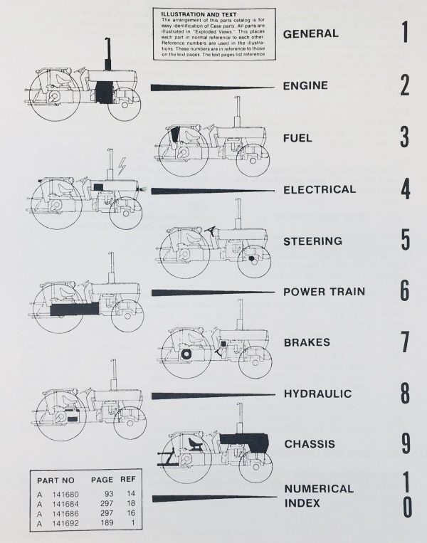 Case 380B Tractor Service Operators Parts Manual Catalog Set Shop Repair Shop - Image 5