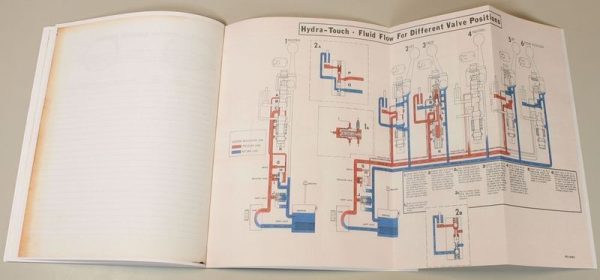 Farmall International Char Lynn Power Steering Gss-1278 Service Repair Manual - Image 6