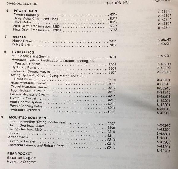 Case 1280 Excavator Service Manual Parts Catalog Operators Owners Repair Set - Image 4